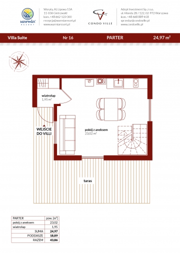 II ETAP SPRZEDAŻY CONDO VILLI ZAKOŃCZONY